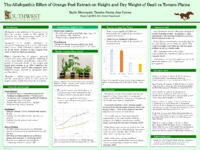 BOTANY-Citrus%20peel%20in%20soil%20on%20basil-Neeley%20Bloomquist%20Heinen-Thumbnail Image.png