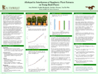 BOTANY-Raspberry%20Plant%20Extracts-Reinhardt%20Win%20Heibult%20Thomas-Thumbnail Image.png