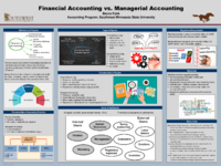 Funk_Accounting_In-person_Rebecca%20Funk-Thumbnail Image.png