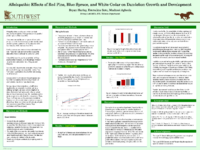 Hurley_Soto_Agboola_allelopathic%20effects%20of%20pine%20on%20dandelion-Thumbnail Image.png