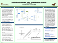 Kleindl_Fourball%20Combined%20Golf%20Tourn-Thumbnail Image.png