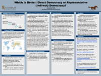 Stai_Direct%20Democracy%20vs%20Representative-Thumbnail Image.png